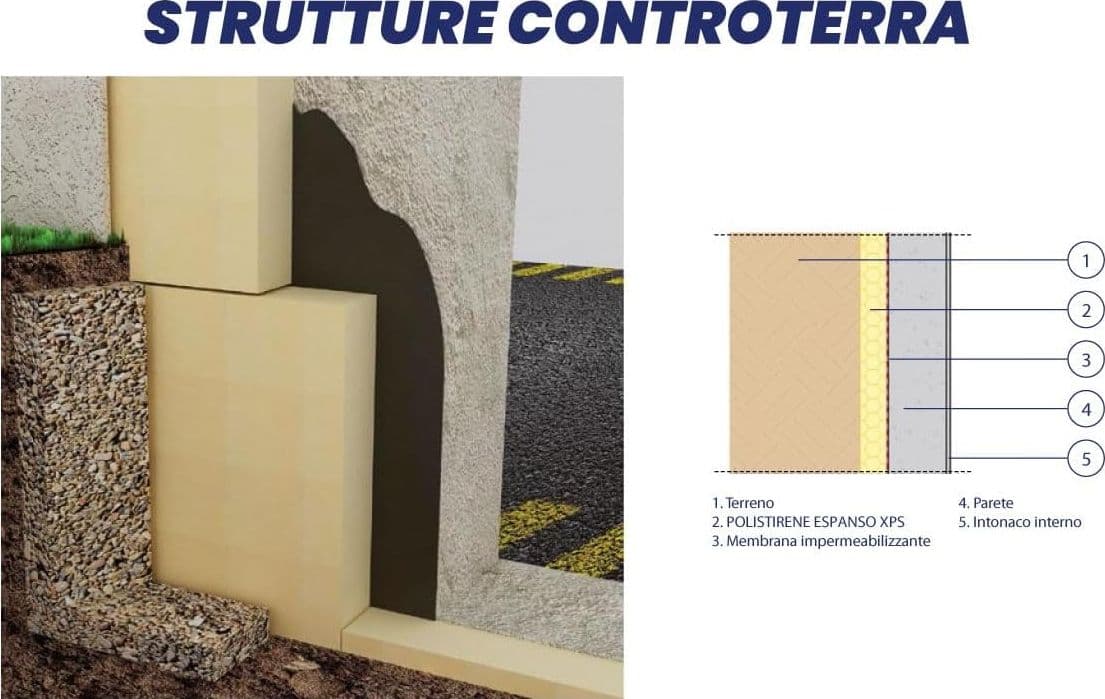 Polistirene Estruso per Cappotto Termico Pannello Isolante Ruvido Ursa XPS Plus - 5