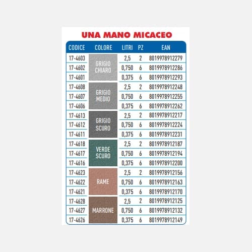 Teknica UNA MANO Smalto Antiruggine interno esterno barche protett 750ML MICACEO - 3