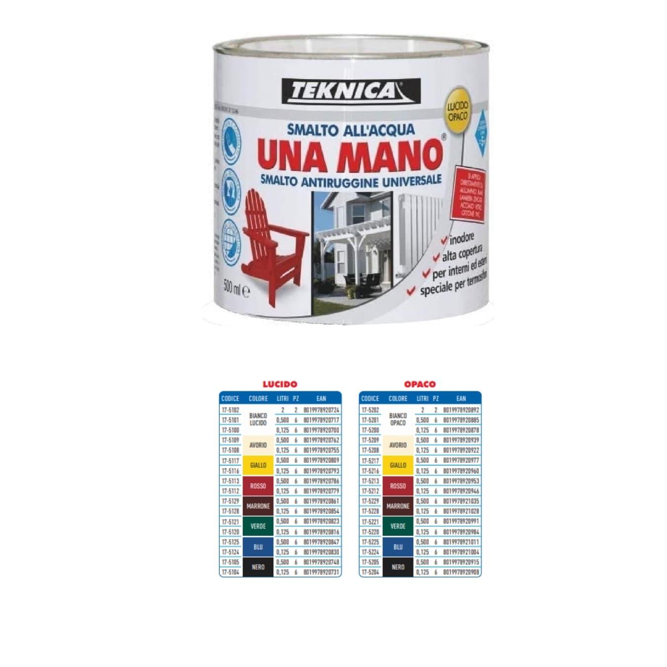 Smalto all'acqua lucido/opaco UNA MANO Antiruggine Univ. certificato A+HACCP - 7
