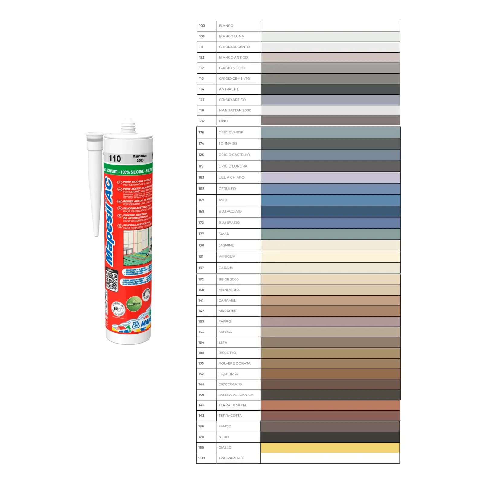 MAPEI Mapesil AC Puro Silicone Acetico Puro 310ml tutti i colori anti muffa - 2