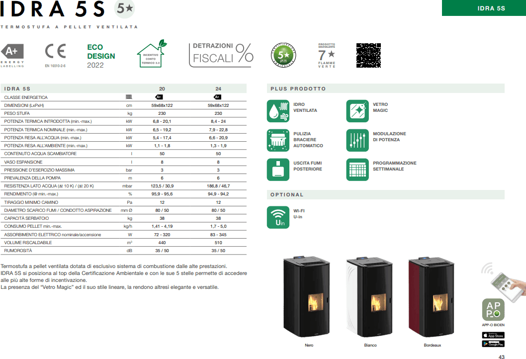 Termo Stufa a pellet 22,8 kw idra24 Schuster Unical Bianca Autopulente 5 Stelle - 2