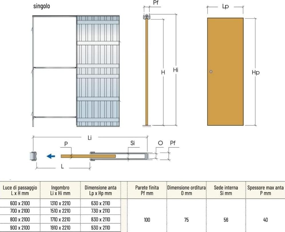Controtelaio Per Porta Scorrevole SCRIGNO OPENBOX EXDOORTECH CARTONGESSO 700/800 - 4