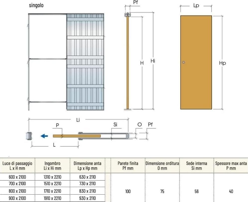 Controtelaio Per Porta Scorrevole SCRIGNO OPENBOX EXDOORTECH CARTONGESSO 700/800 - 8