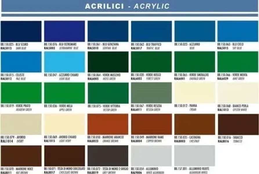 Vernice Spray SARATOGA HAPPY COLOR Acrilica Sovravernicilbile Bomboletta 400 ml. - 2