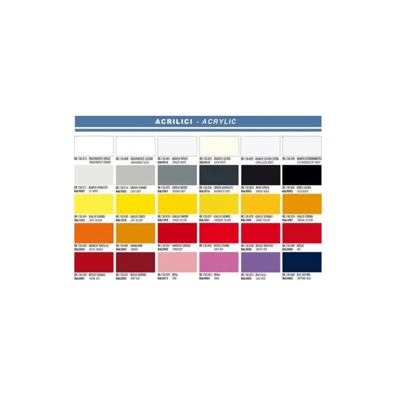 Vernice Spray SARATOGA HAPPY COLOR Acrilica Sovravernicilbile Bomboletta 400 ml. - 10