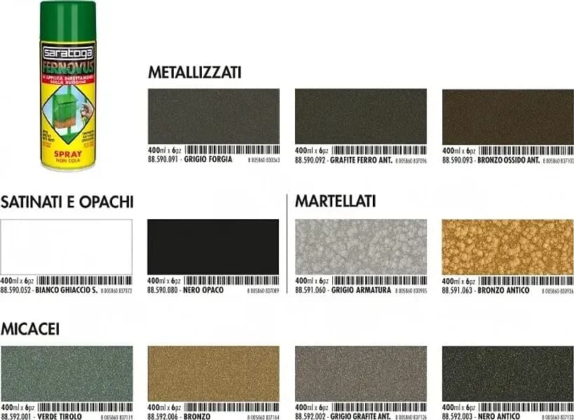Vernice Spray Fernovus Saratoga Smalto antiruggine vari colori bomboletta 400 ml - 3
