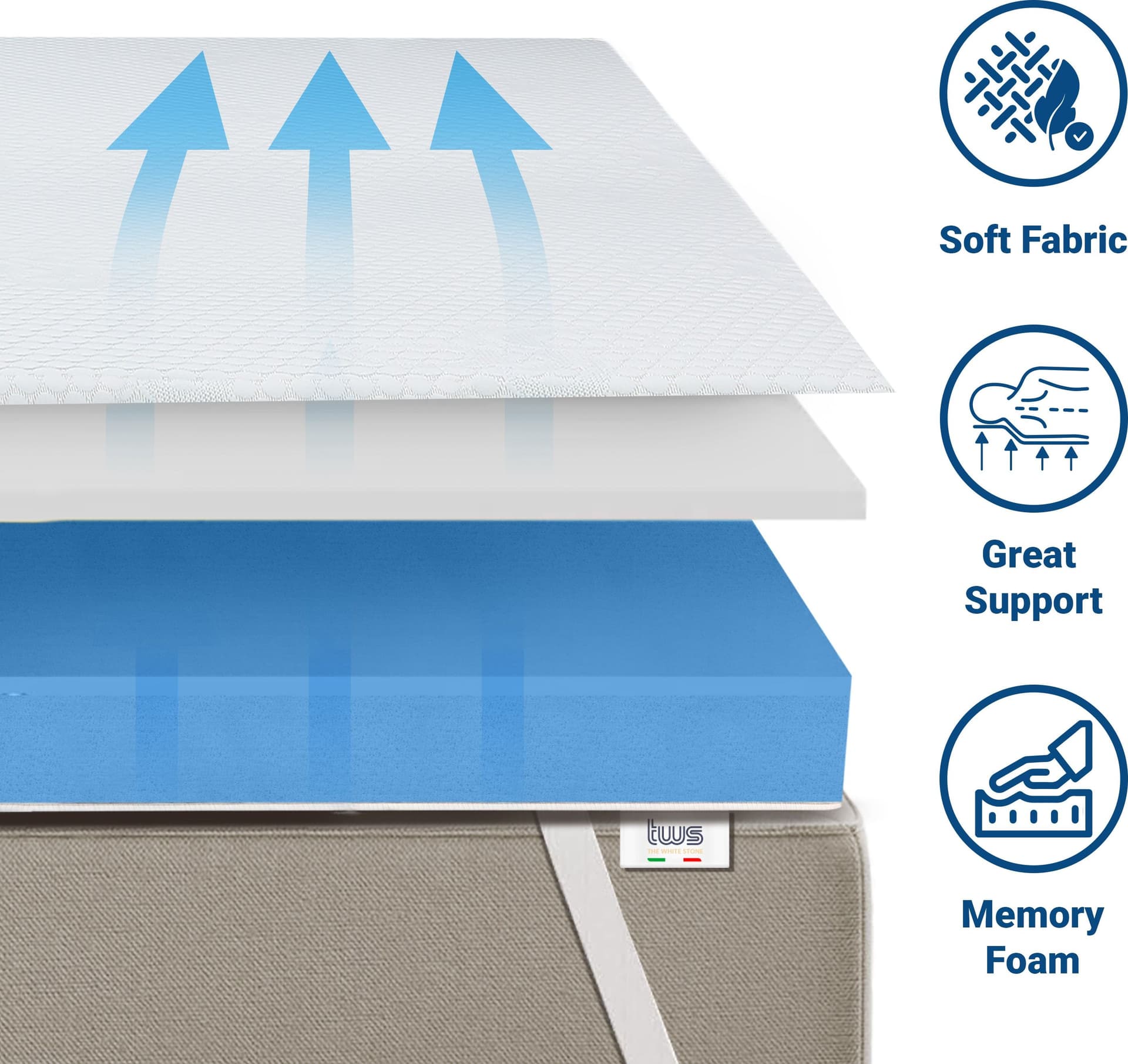 Topper Baby Memory Foam | Altezza 5 cm | Made in Italy in Materassi The White Stone - San Donà di Piave, commercioVirtuoso.it
