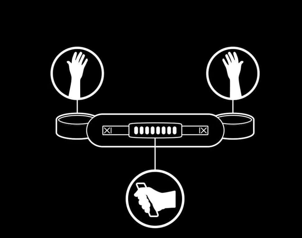Doggy Style Cintura con manette per posizione a pecorina polsi/caviglie in prodotto Erosdom - Palmi, commercioVirtuoso.it