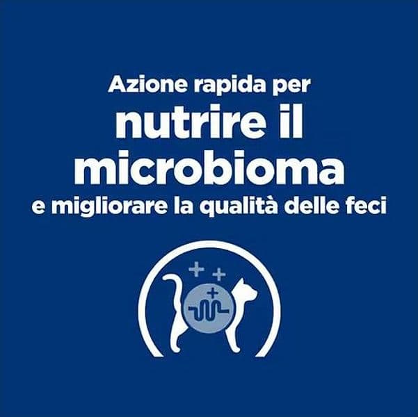 Hill's Prescription Diet Biome Digestive Pollo umido Gatti Adulti Bustina 85 gr in Secco 101 Market - Poggibonsi, commercioVirtuoso.it