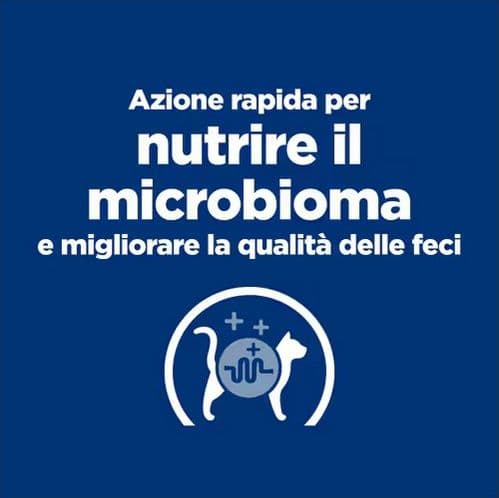 Hill's Prescription Diet Biome Digestive Pollo umido Gatti Adulti Bustina 85 gr in Secco 101 Market - Poggibonsi, commercioVirtuoso.it