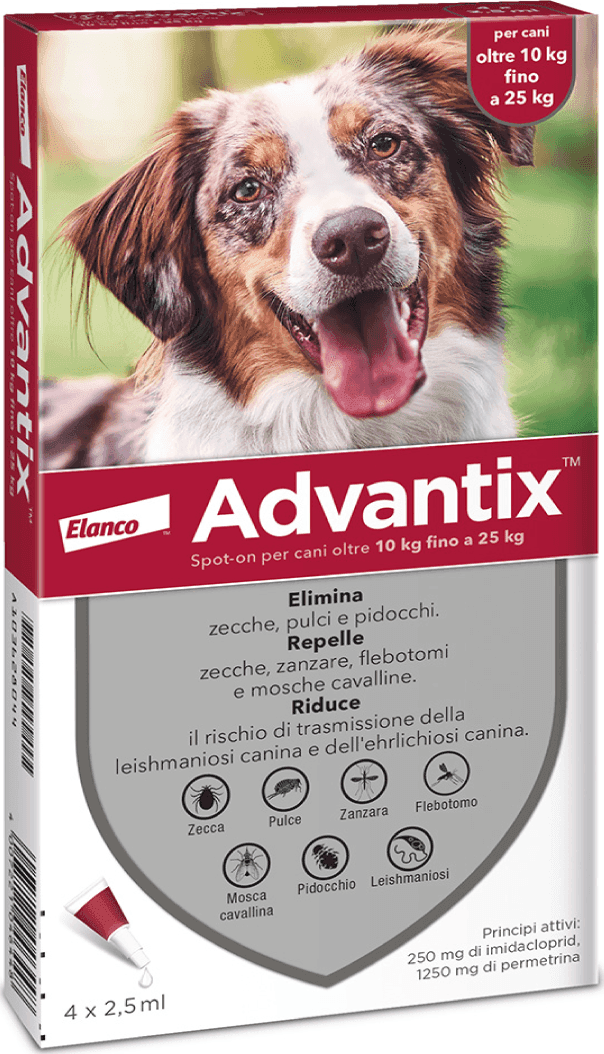 Pipette antiparassitarie per Cani