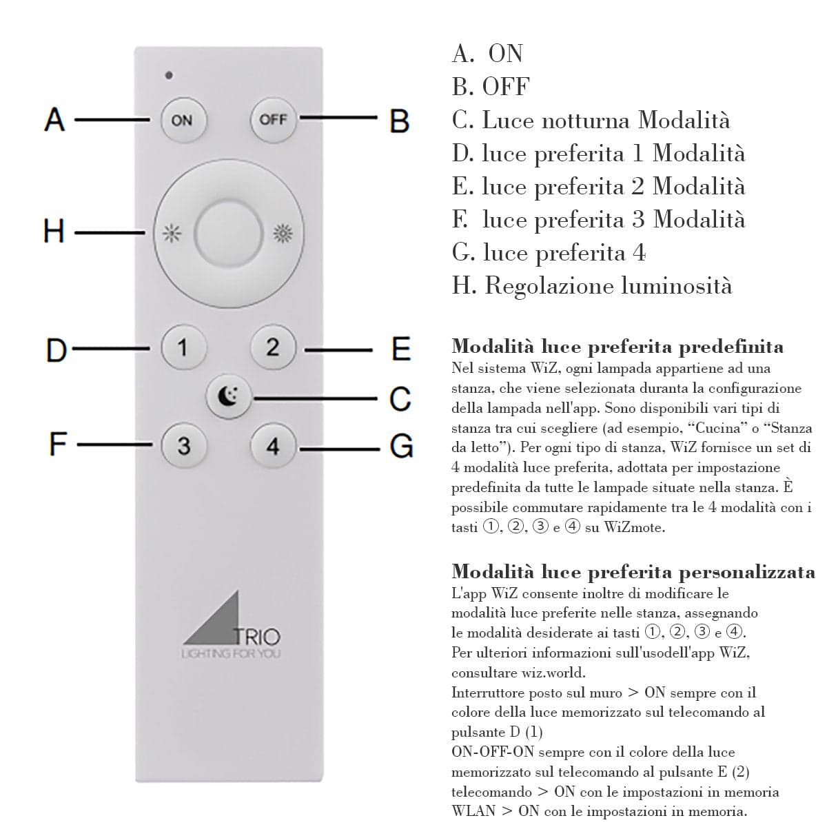 Plafoniera TRIO Lighting AARON 652710342 LED RGBW 4200LM metallo antracite lampada soffitto ultramoderna telecomando in Plafoniere Lampadari Bartalini - Colle di Val d’Elsa, commercioVirtuoso.it
