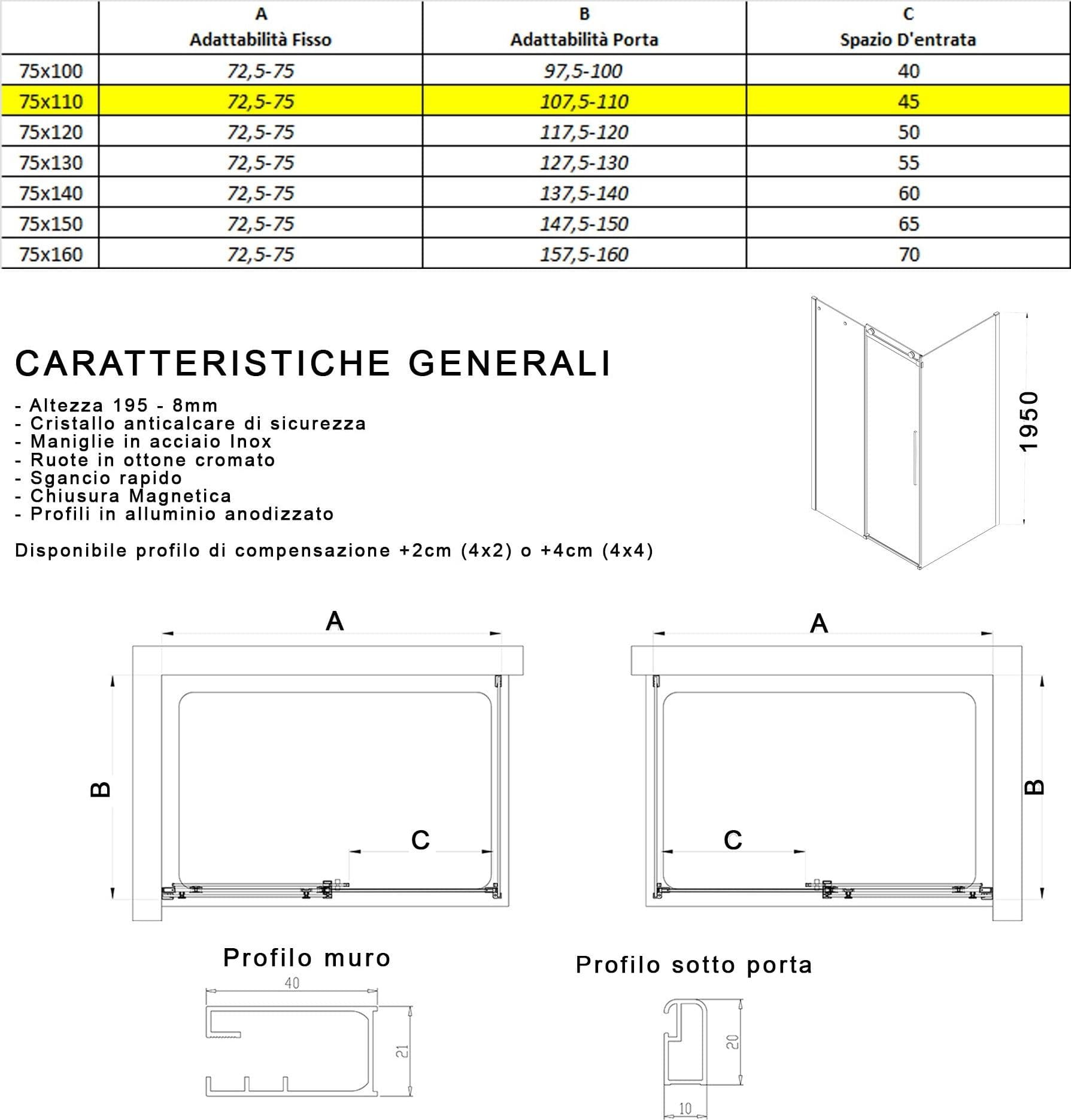 Box Doccia due lati Trasparente anticalcare porta scorrevole H195 8mm EUCLIDE in Box doccia Mondialshop - Parabiago, commercioVirtuoso.it