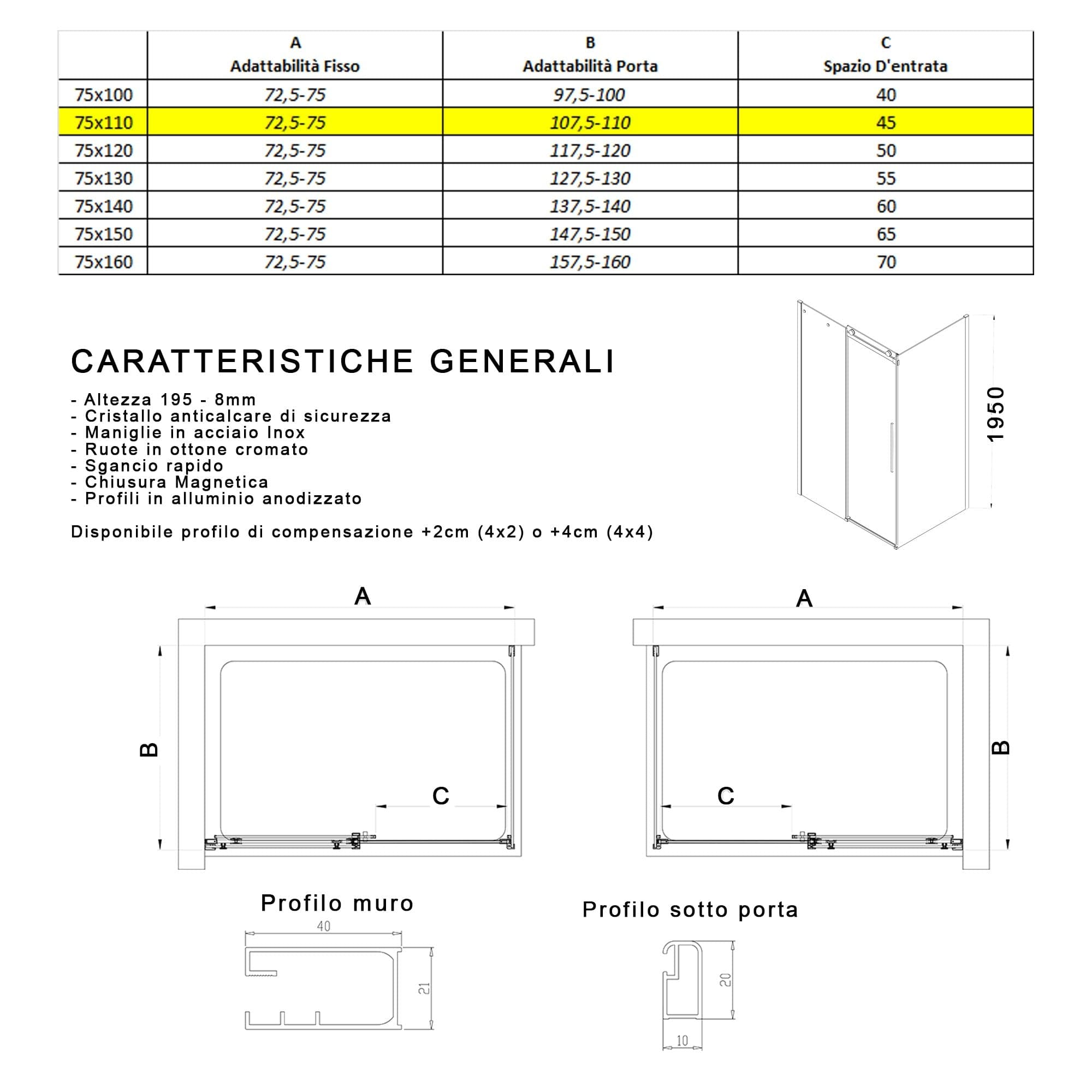 Box Doccia due lati Trasparente anticalcare porta scorrevole H195 8mm EUCLIDE in Box doccia Mondialshop - Parabiago, commercioVirtuoso.it