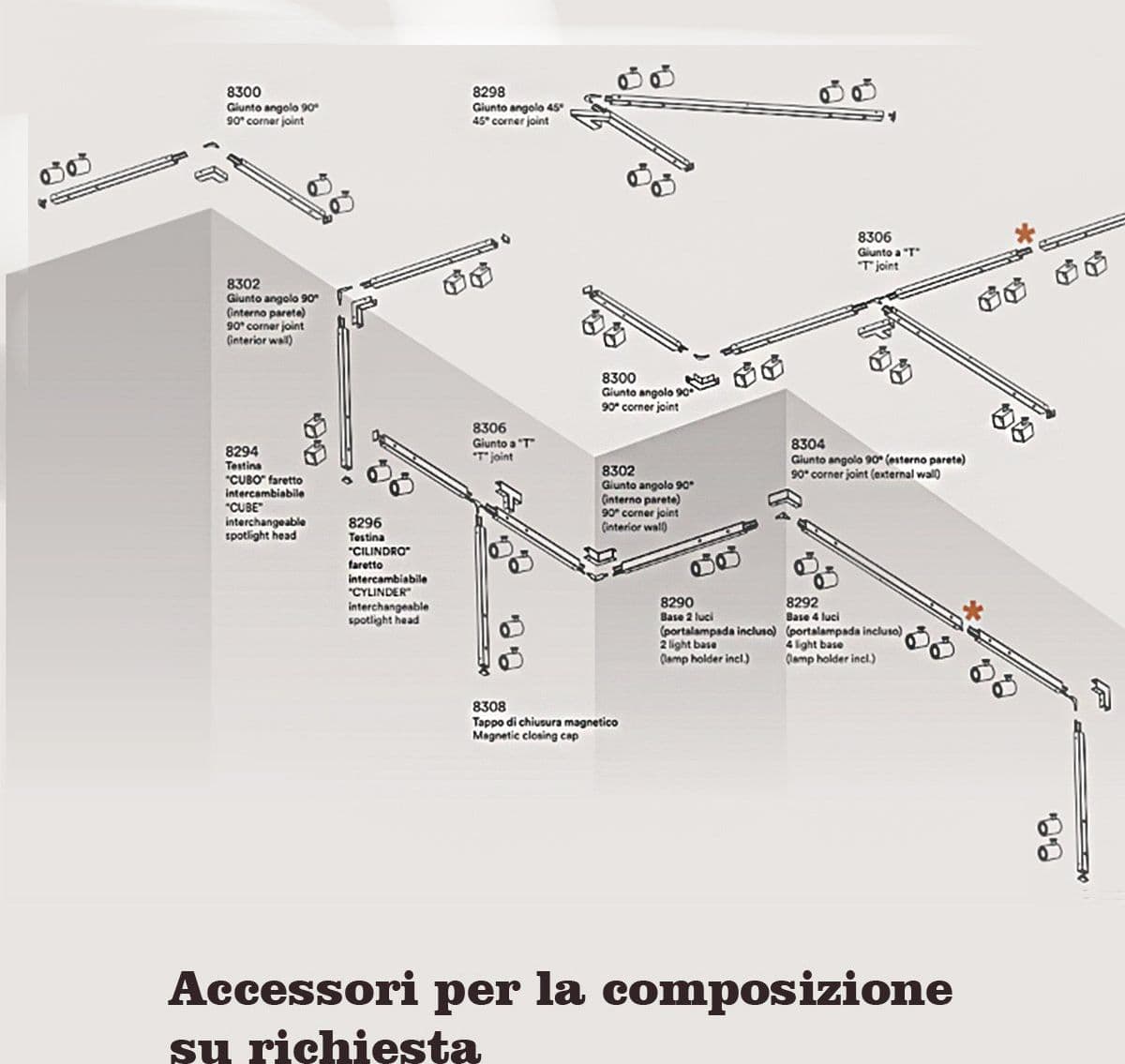 Binario faretti Perenz SNODO 8292N 8290N 8296 GU10 LED sistema modulare angolare esterno spot orientabili in Teste faretto per sistemi di illuminazione a cavo e su binario Lampadari Bartalini - Colle di Val d’Elsa, commercioVirtuoso.it