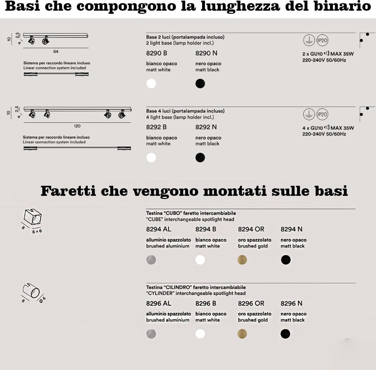 Binario faretti Perenz SNODO 8292N 8290N 8294N GU10 LED sistema modulare angolare esterno spot orientabili in Faretti da soffitto Lampadari Bartalini - Colle di Val d’Elsa, commercioVirtuoso.it
