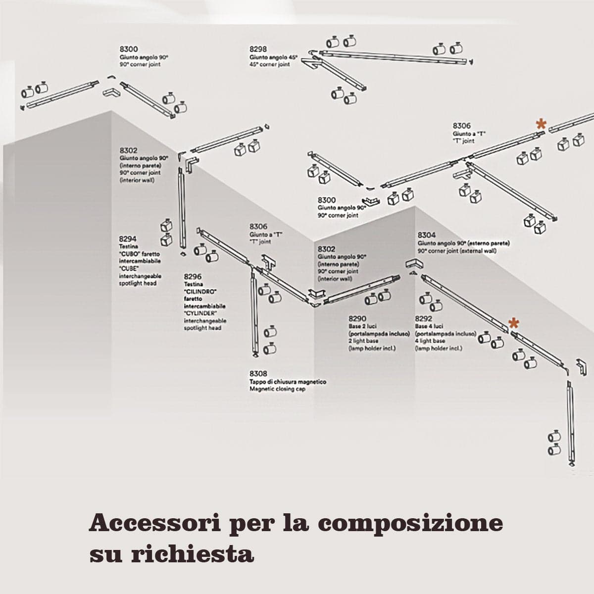 Binario faretti Perenz SNODO 8292N 8290N 8294N GU10 LED sistema modulare angolare interno spot orientabili in Faretti da soffitto Lampadari Bartalini - Colle di Val d’Elsa, commercioVirtuoso.it