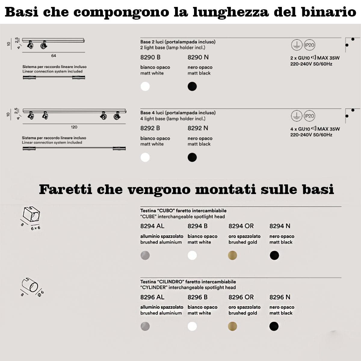 Binario faretti Perenz SNODO 8290 B 8292 B 8294 OR GU10 LED sistema modulare spot orientabili in Faretti da soffitto Lampadari Bartalini - Colle di Val d’Elsa, commercioVirtuoso.it