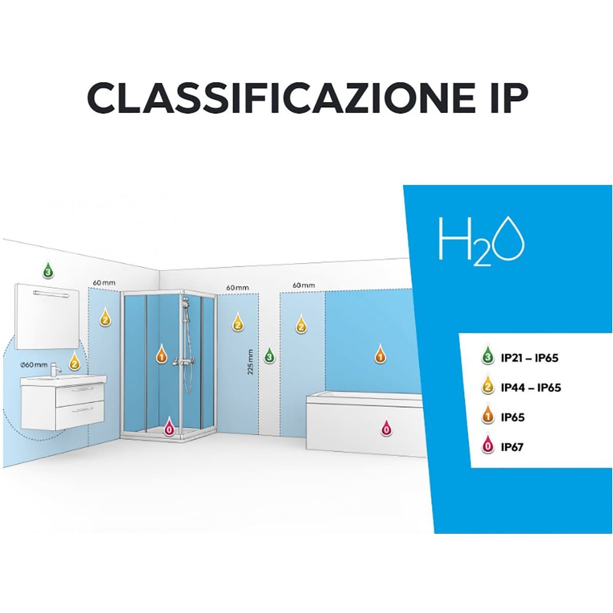 Applique moderno Lampadari Bartalini YTUAEB S LED acrilico specchi quadri in Applique Lampadari Bartalini - Colle di Val d’Elsa, commercioVirtuoso.it