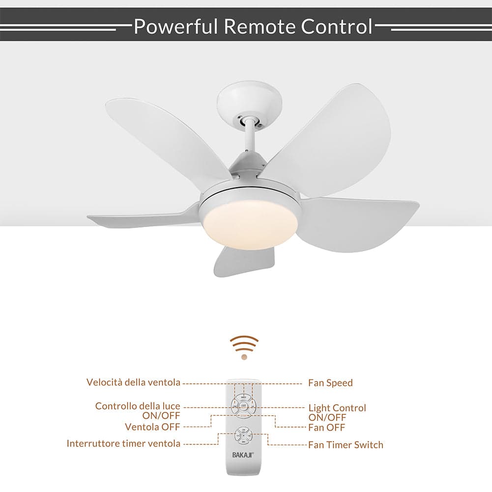 Ventilatore da Soffitto 5Pale Lampada LED Dimmerabile 20W Telecomando Bianco in Ventilatori da soffitto con lampada Danyx - Casoria, commercioVirtuoso.it