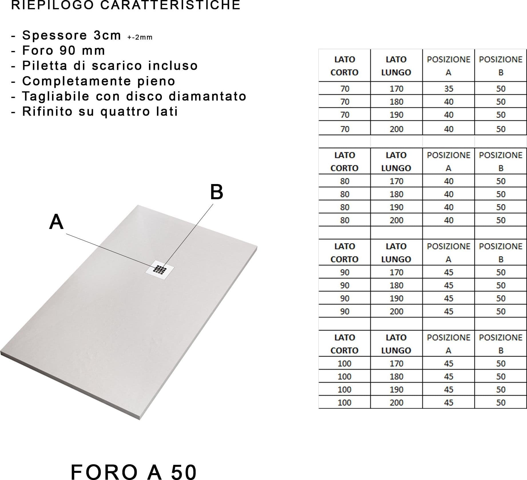 Piatto doccia nero in marmoresina | Piletta Gratis - STAR PLUS in Box doccia Mondialshop - Parabiago, commercioVirtuoso.it