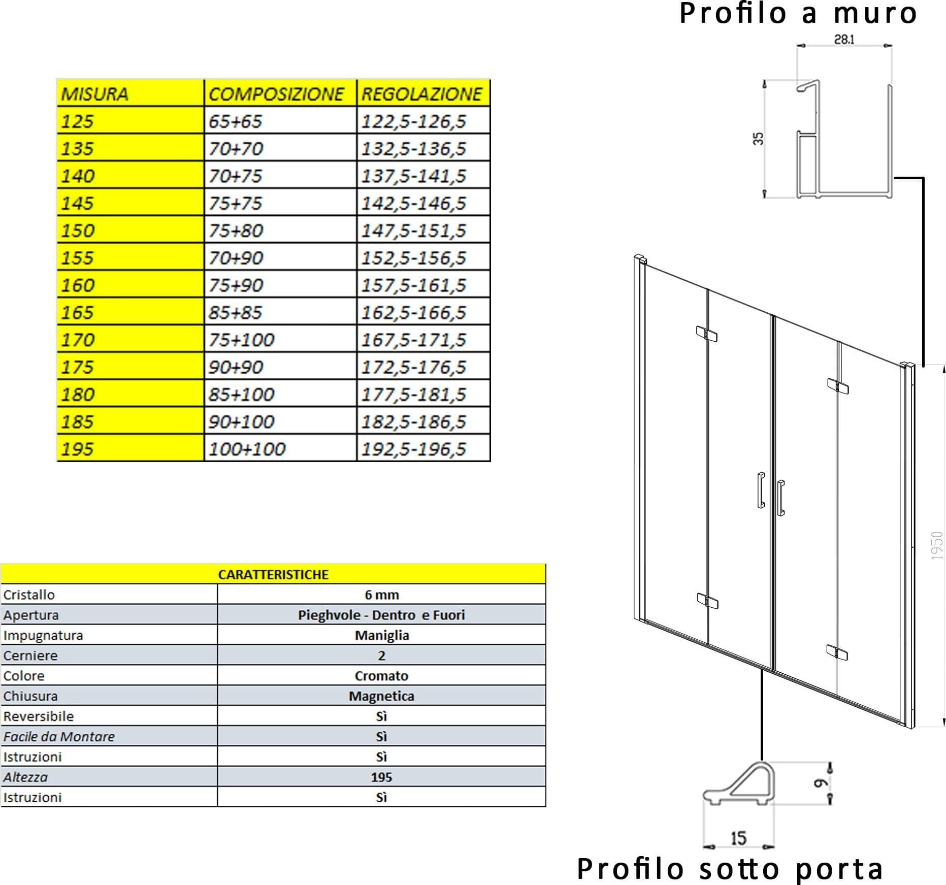Porta doccia pieghevole ingresso centrale H195cm 6mm REA in Box doccia Mondialshop - Parabiago, commercioVirtuoso.it