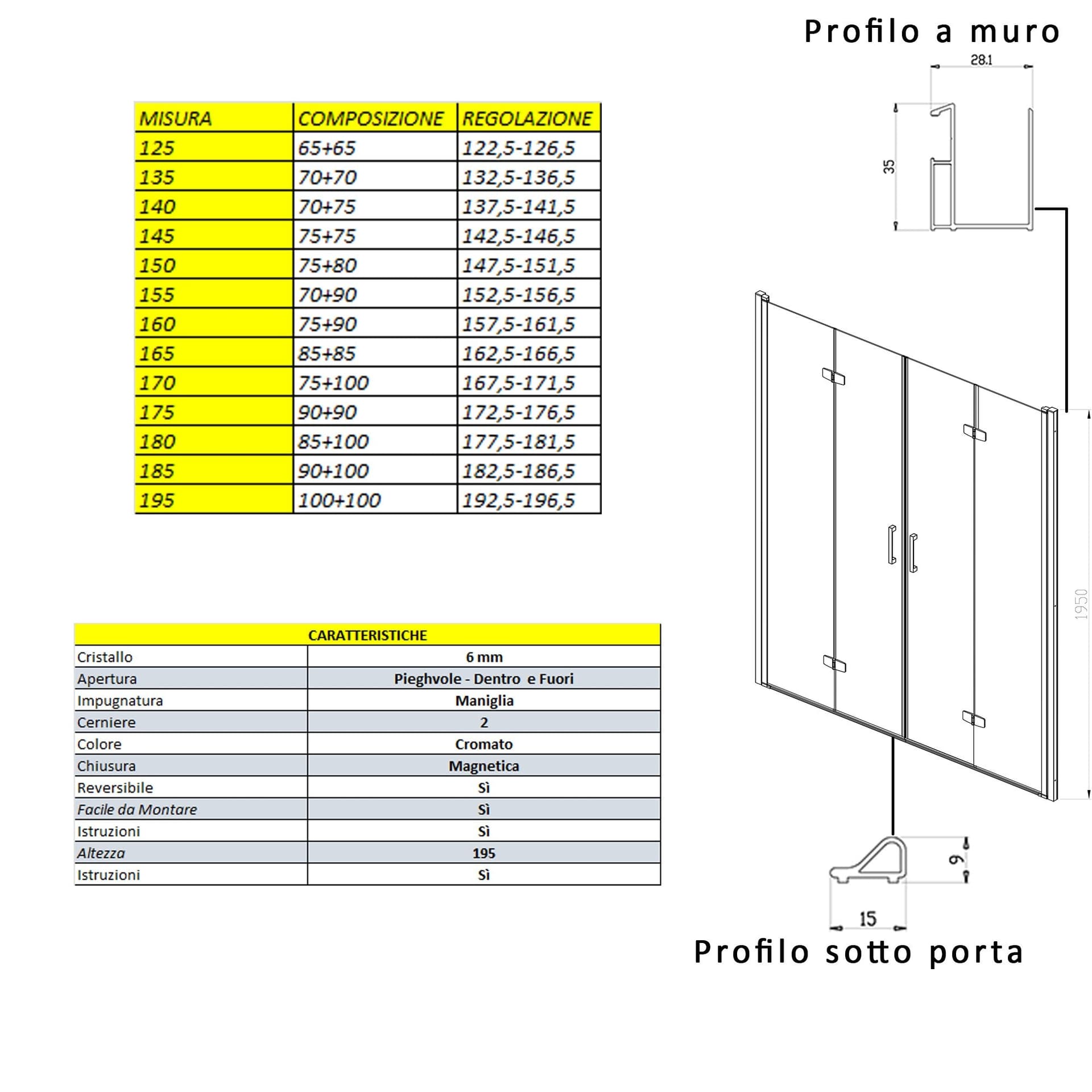 Porta doccia pieghevole ingresso centrale H195cm 6mm REA in Box doccia Mondialshop - Parabiago, commercioVirtuoso.it