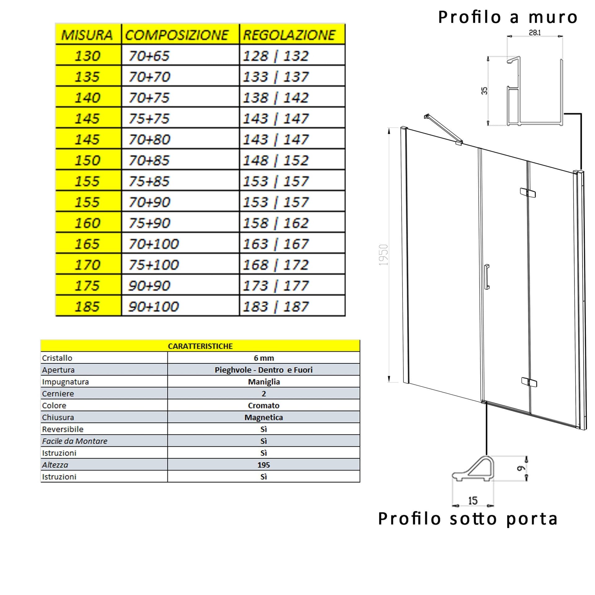 Porta doccia a soffietto senza profili in cristallo 6mm H195 REA in Porte doccia Mondialshop - Parabiago, commercioVirtuoso.it