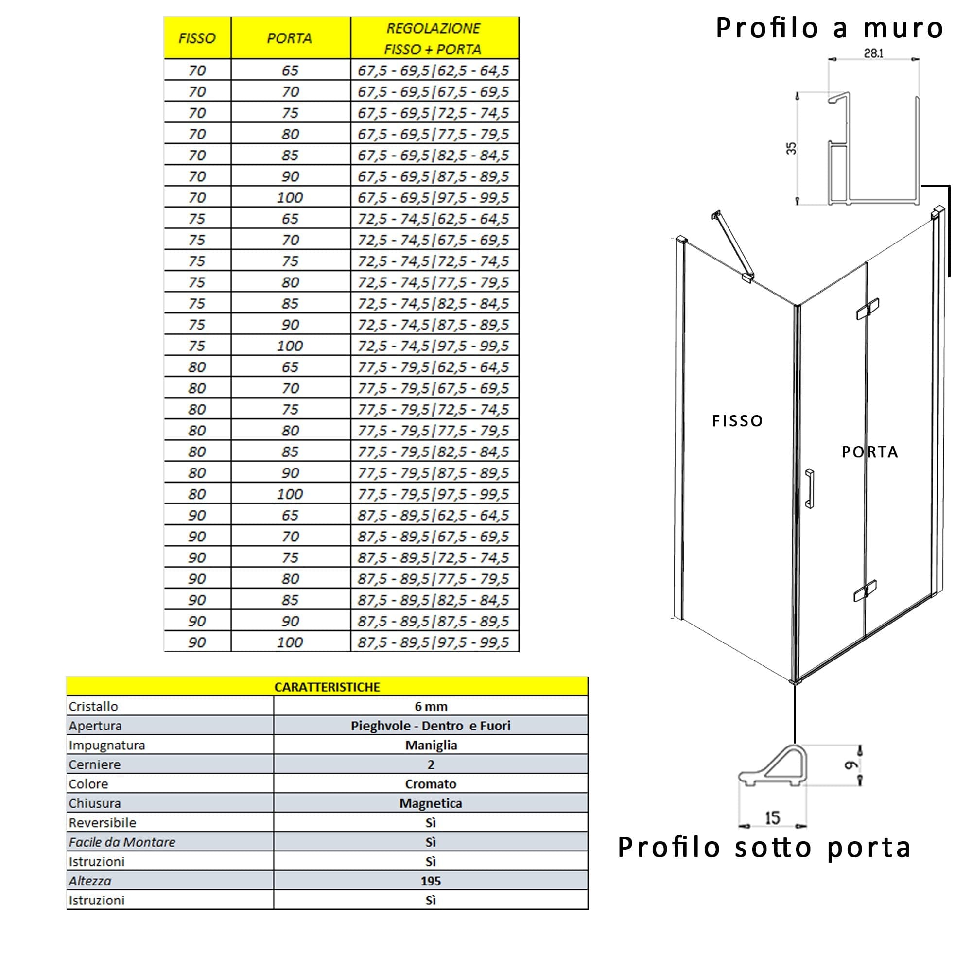 Porta Doccia 2 lati porta pieghevole e lato fisso H195cm 6mm REA in Box doccia Mondialshop - Parabiago, commercioVirtuoso.it