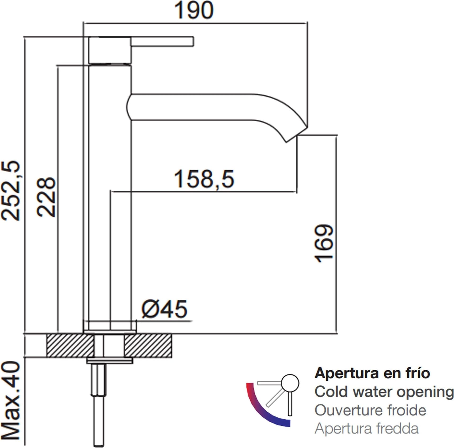 Kit doccia con miscelatore lavabo e bidet URBAN in Rubinetti per bidet Mondialshop - Parabiago, commercioVirtuoso.it