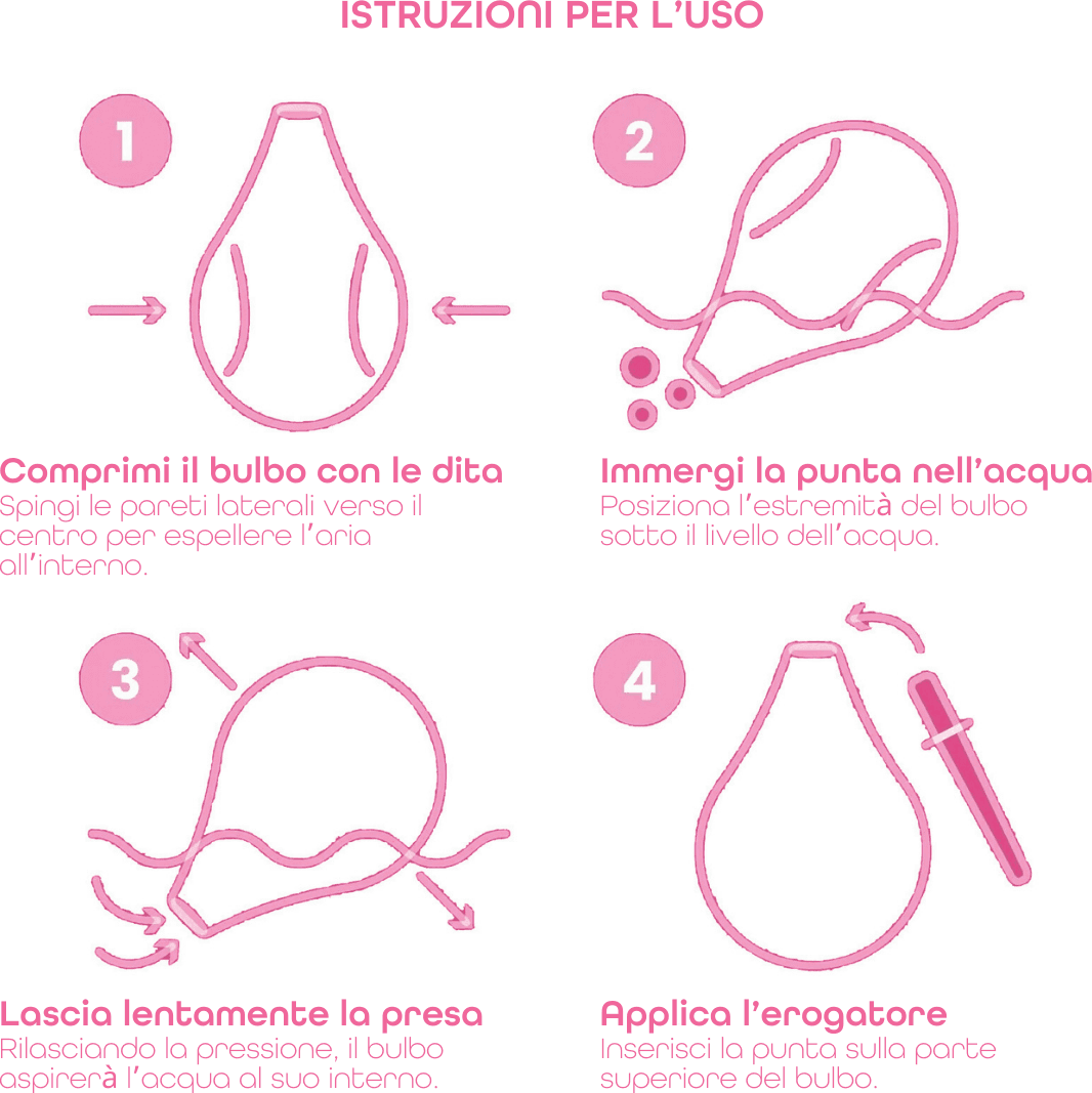 Doccia Anale in Silicone con Punta Rimovibile Clistere Peretta per Pulizia Ano in Lavaggi e clisteri Do You Erotic - Napoli, commercioVirtuoso.it