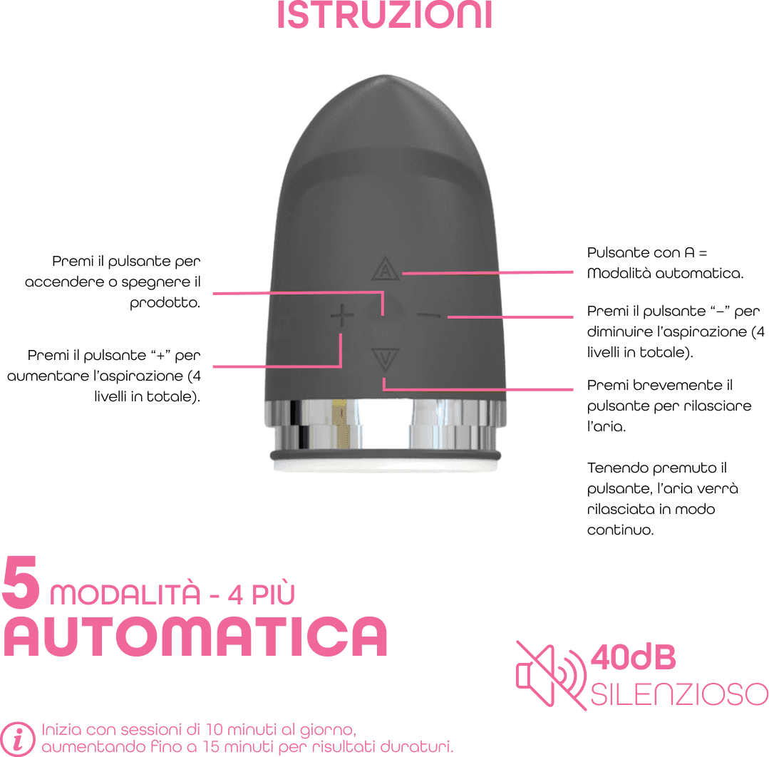 Pompa Pene Automatica Elettrica per Allungamento Ingrandimento Tubo Sottovuoto in Pompe per ingrandimento pene Do You Erotic - Napoli, commercioVirtuoso.it
