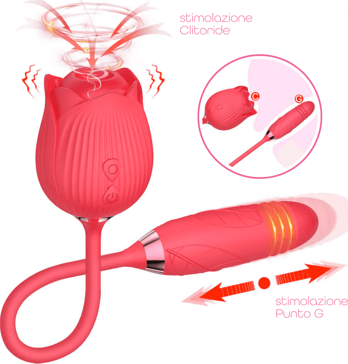 Vibratore Succhia Clitoride e Punto G doppia Stimolazione con Dildo Telescopico in Vibratori Rabbit Do You Erotic - Napoli, commercioVirtuoso.it