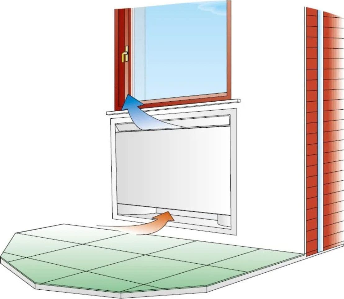 Ventilcassaforma ad incasso per ventilconvettori 833x1414x240mm Aermec CHF62 in Condizionatori a parete Masterbrico - Longobardi, commercioVirtuoso.it