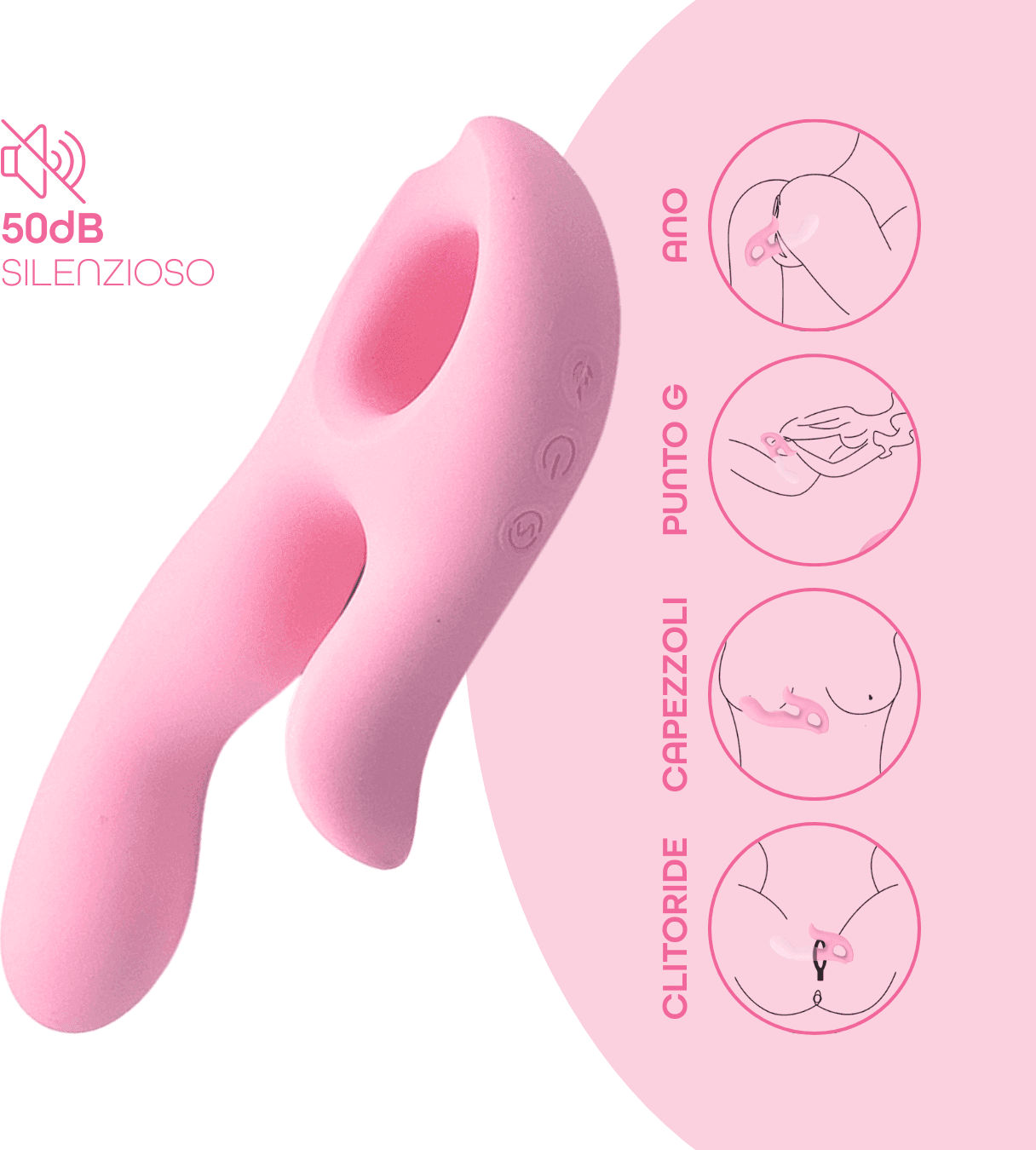 Vibratore Rabbit Riscaldante Doppia Stimolazione Clitoride e Punto G 10 Modalità in Accessori per stimolatori muscoli e nervi Do You Erotic - Napoli, commercioVirtuoso.it