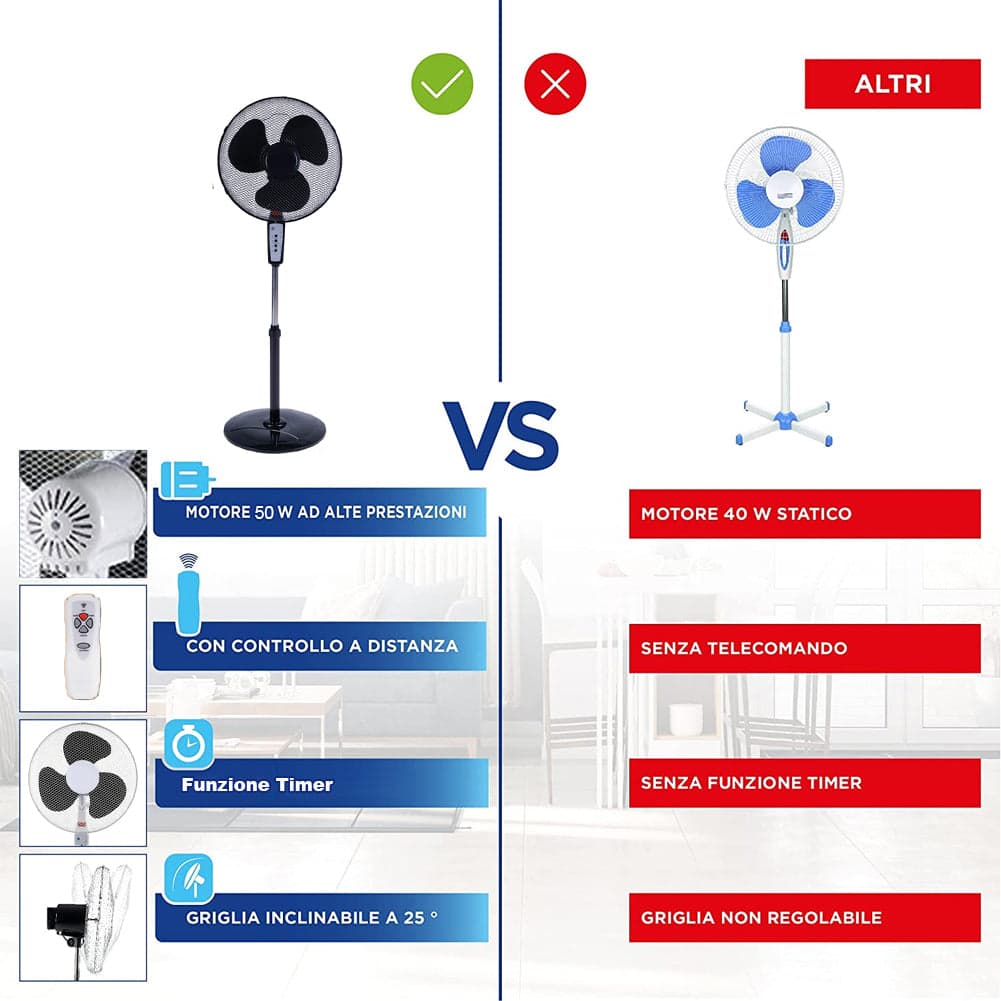 Ventilatore Colonna Piantana 50W 40cm 3 Velocità Telecomando Timer Regolabile in Ventilatori a piantana Danyx - Casoria, commercioVirtuoso.it