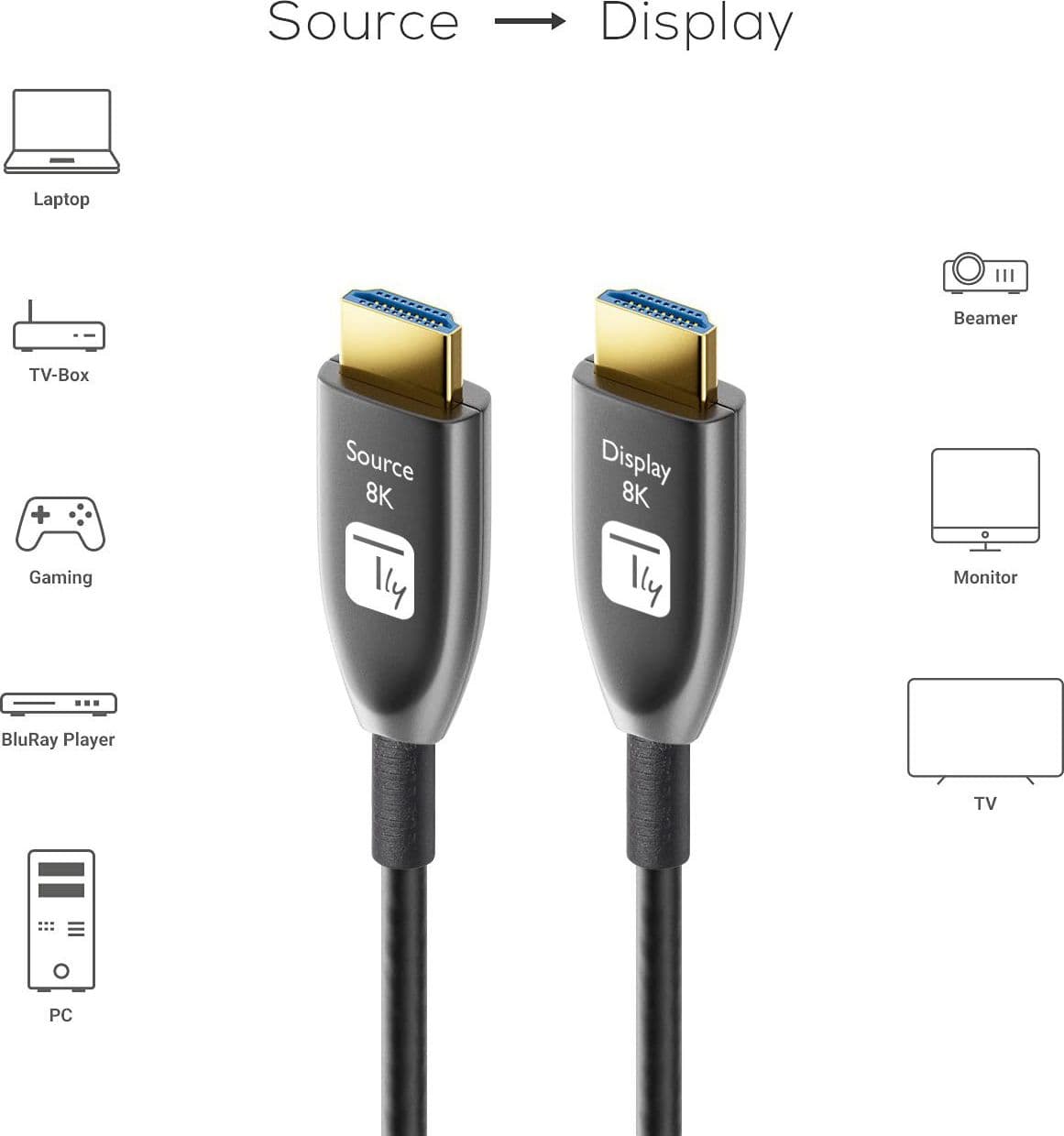 Cavo Ottico Attivo HDMI&trade 2.1 Active Optical Cable 8K 48Gbps ARC HDMI&trade A/A M/M 20m in Cavi HDMI Scontolo.net - Potenza, commercioVirtuoso.it