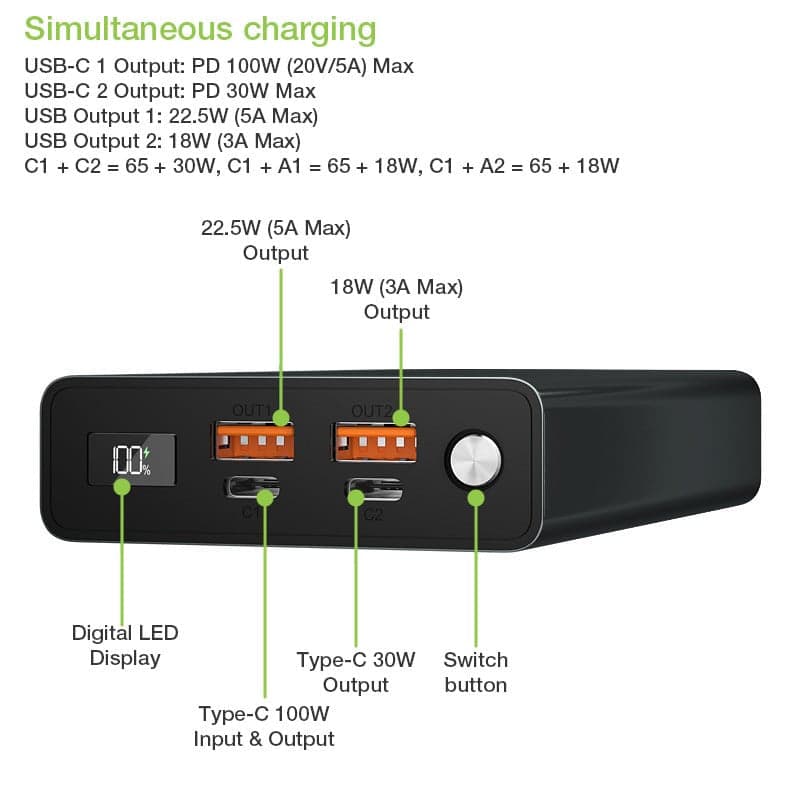 Power Bank Smartphone 20000 mAh 100W USB-C&trade 4 Porte Output in Caricabatterie portatile Scontolo.net - Potenza, commercioVirtuoso.it