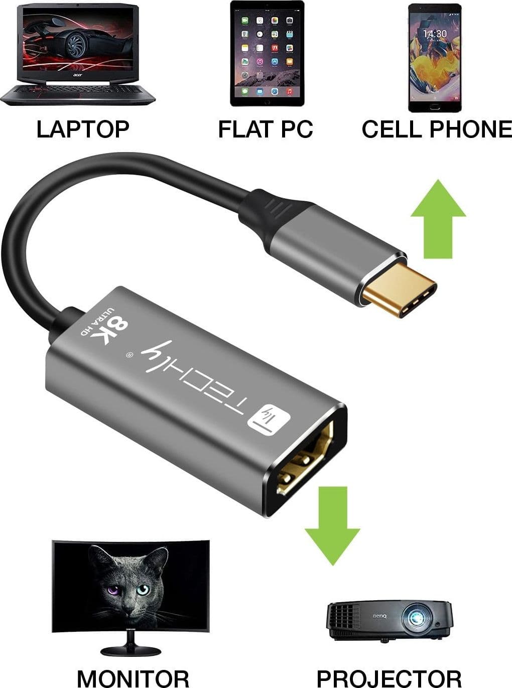 Adattatore USB-C&trade 3.2 a HDMI 2.1 8K@60Hz 15 cm