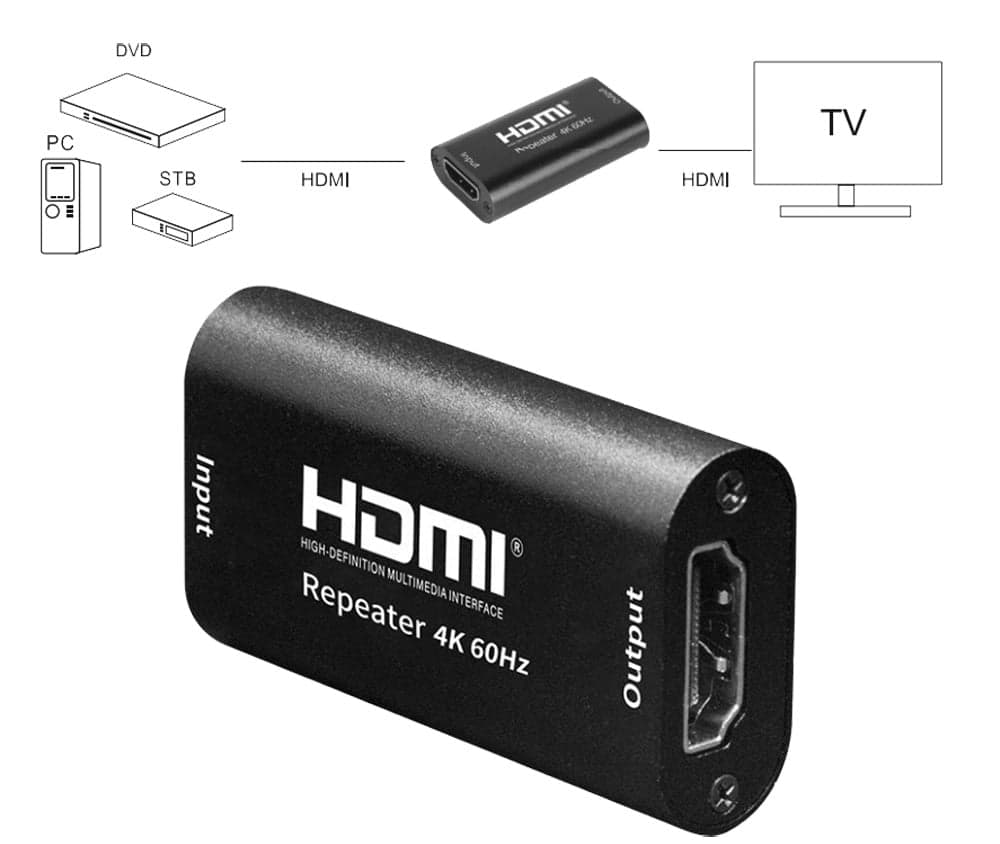 Repeater HDMI 2.0 4K@60Hz 3D HDCP Fino a 40m in Cavi HDMI Scontolo.net - Potenza, commercioVirtuoso.it