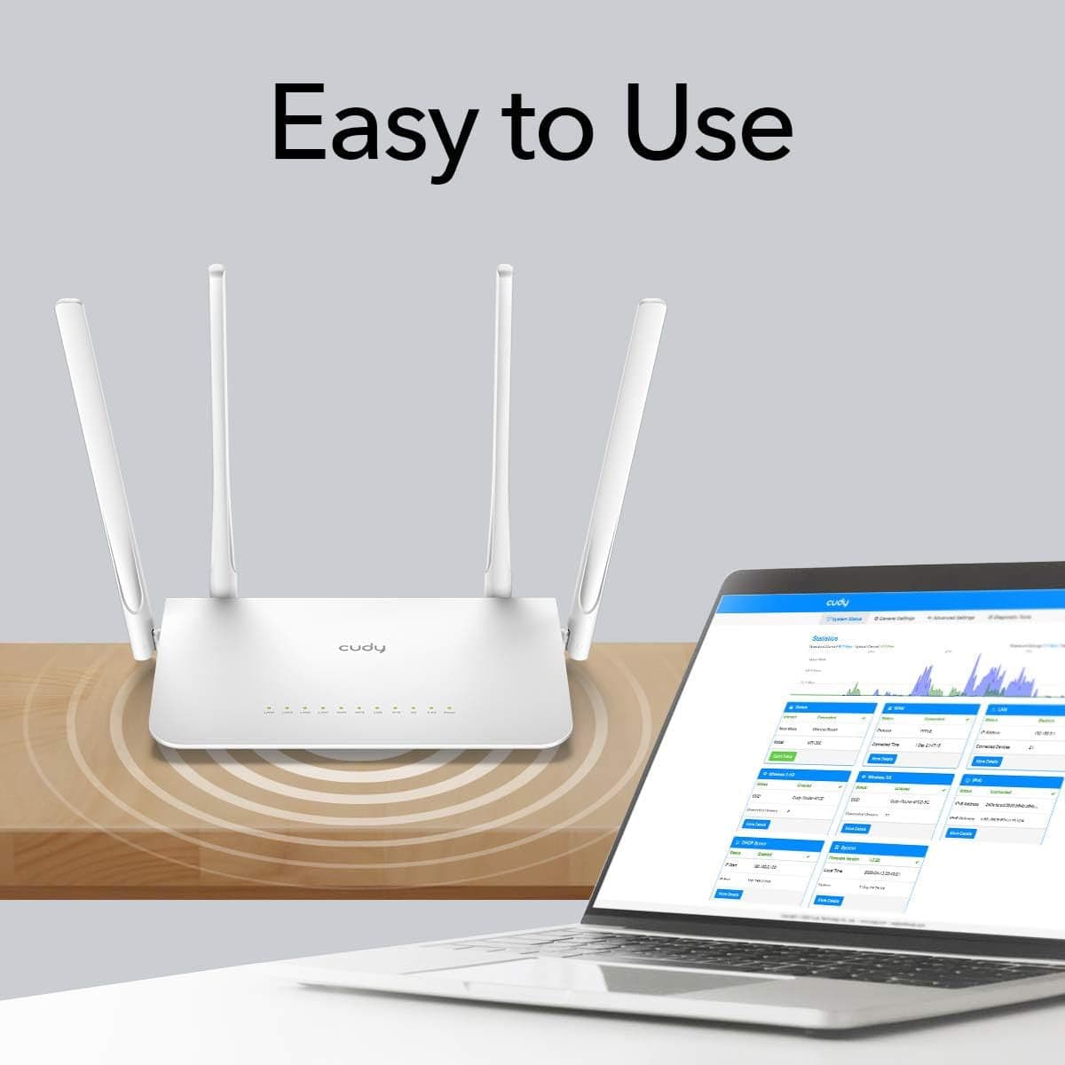Router WiFi Dual Band AC1200 Gigabit, WR1300 in  Scontolo.net - Potenza, commercioVirtuoso.it