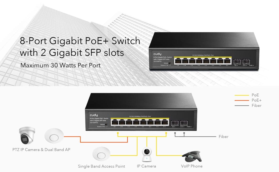 Switch Gigabit PoE+ 8 Porte con 2 slot SFP Gigabit, GS1008PS2 in  Scontolo.net - Potenza, commercioVirtuoso.it