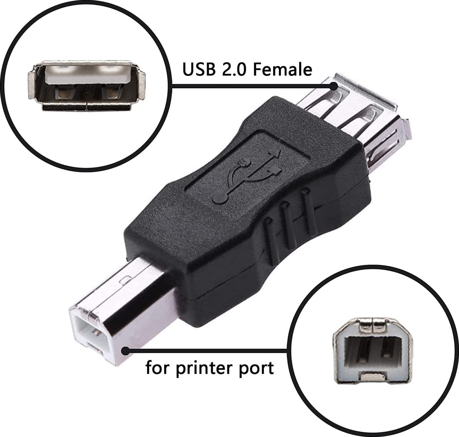 Adattatore Convertitore USB A Femmina USB B Maschio Nero in Video convertiori Scontolo.net - Potenza, commercioVirtuoso.it