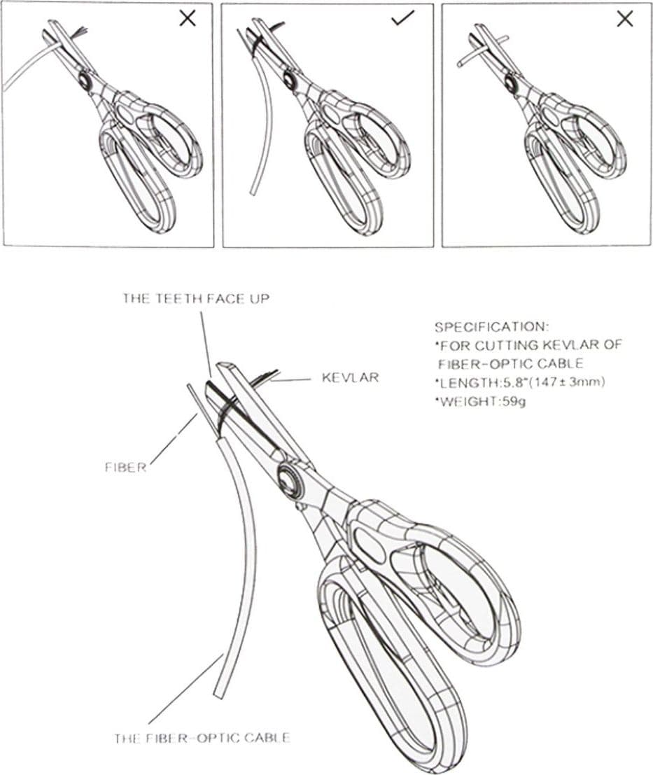 Forbici per Cavi in Fibra Ottica in Tagliafili Scontolo.net - Potenza, commercioVirtuoso.it