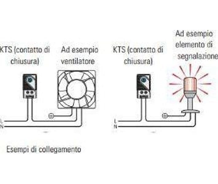 Termostato per Armadi e Rack montaggio a clip in Termostati Scontolo.net - Potenza, commercioVirtuoso.it