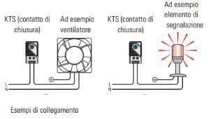 Termostato per Armadi e Rack montaggio a clip in Termostati Scontolo.net - Potenza, commercioVirtuoso.it