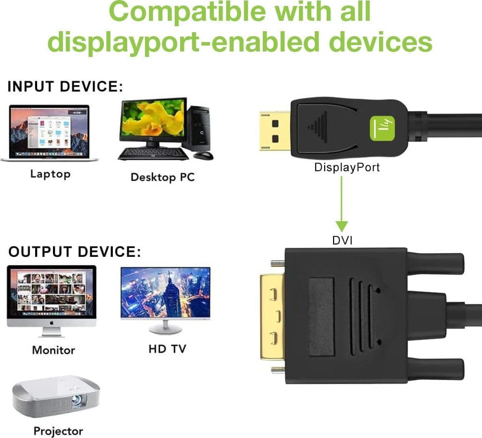 Cavo Monitor DisplayPort a DVI 2 m in  Scontolo.net - Potenza, commercioVirtuoso.it