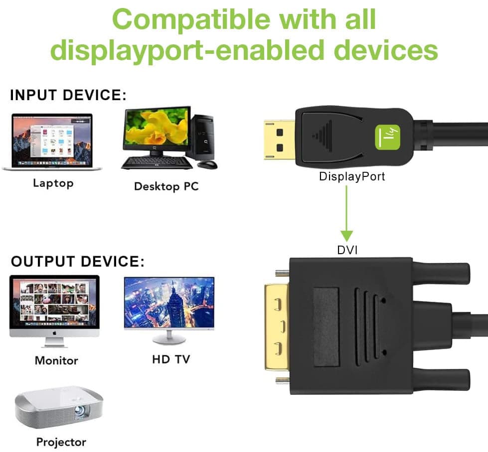Cavo Monitor DisplayPort a DVI 3 m in  Scontolo.net - Potenza, commercioVirtuoso.it