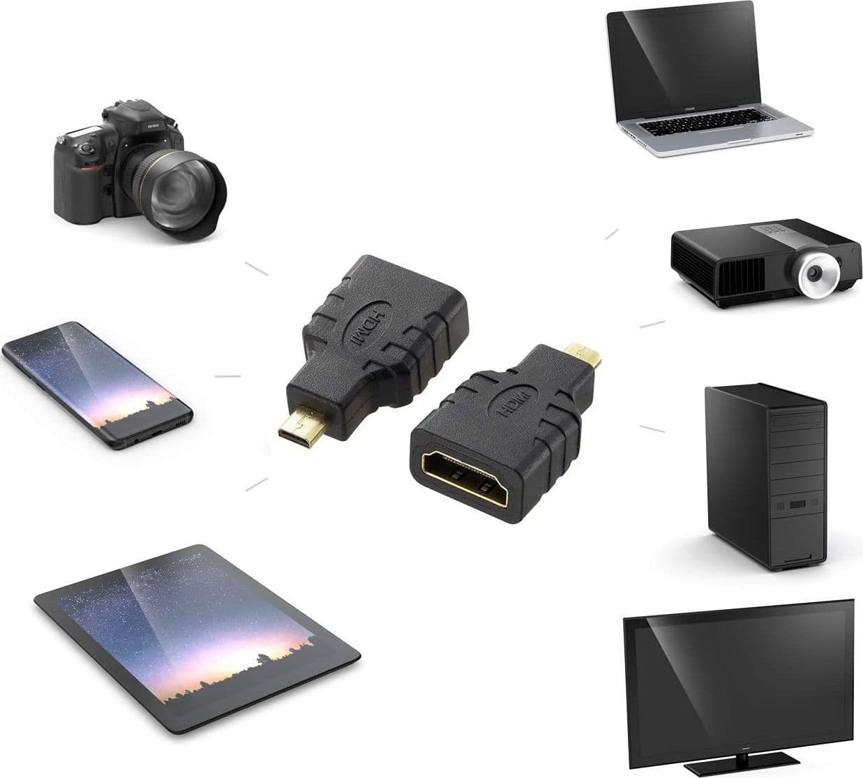 Adattatore HDMI Femmina a Micro HDMI Tipo D Maschio in Cavi HDMI Scontolo.net - Potenza, commercioVirtuoso.it