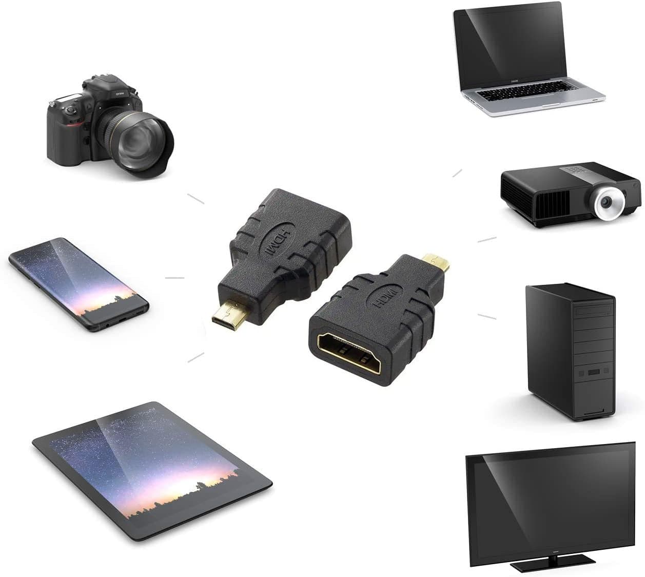 Adattatore HDMI Femmina a Micro HDMI Tipo D Maschio in Cavi HDMI Scontolo.net - Potenza, commercioVirtuoso.it